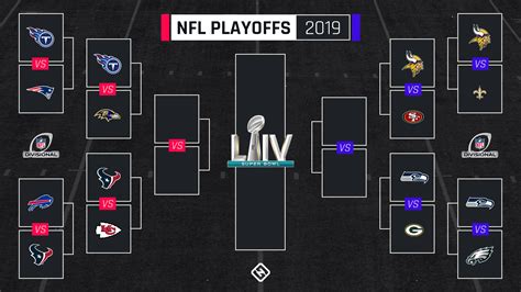 2019 nfc football division standings|2024 nfl standings printable.